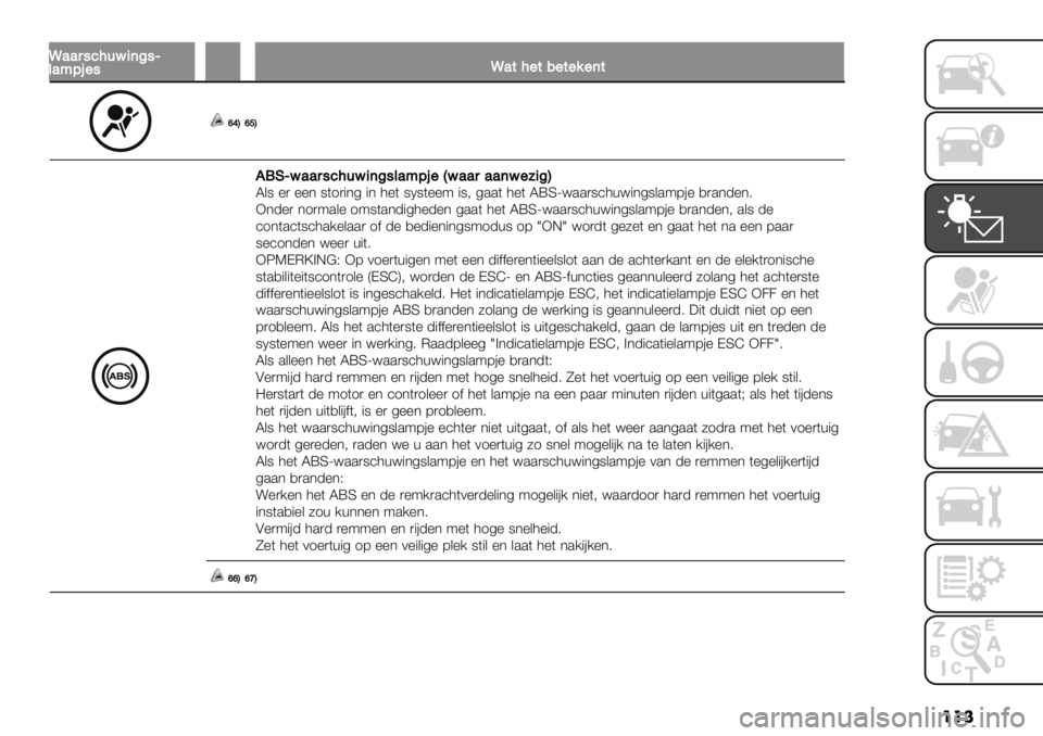 FIAT FULLBACK 2020  Instructieboek (in Dutch) ���
�
f_BfdB
C!Gc?’’,#.2-?+(:#&’;91"A?’’,’’(?"<+:BL&8 %) %%* 8(1)"*4 "* 3%( 8N8(%%9 "8; 4..( 3%( LWS[<..)8’3+<"*48&.97#% ,).*-%*6
X*-%) *1)9.&% 198(.*-"