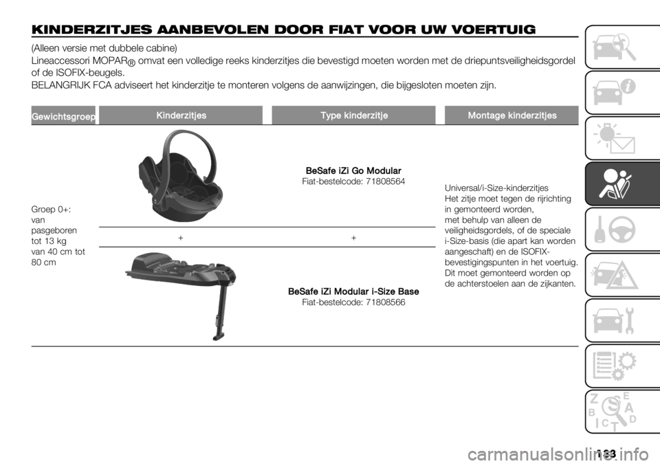 FIAT FULLBACK 2020  Instructieboek (in Dutch) ���
/’"#*-+’&5*1 !!",*02)*" #22- 6’!& 022- .4 02*-&.’(
QL&&%%* 0%)8"% 9%( -+,,%&% ’.,"*%R
Z"*%.’’%881)" KXOLM
z190.( %%* 01&&%-"4% )%%/8 /"*-%)5