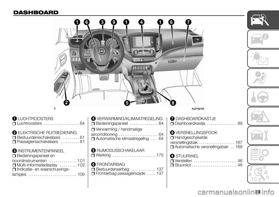 FIAT FULLBACK 2020  Instructieboek (in Dutch) ��
#!1%,2!-#
#CWX\]^\^‘
LUCHTROOSTERSLuchtroosters................... 64
ELEKTRISCHE RUITBEDIENINGBestuurdersschakelaars......... 81Passagiersschakelaars.......... 81
INSTRUMENTENPANEELBedieningsp