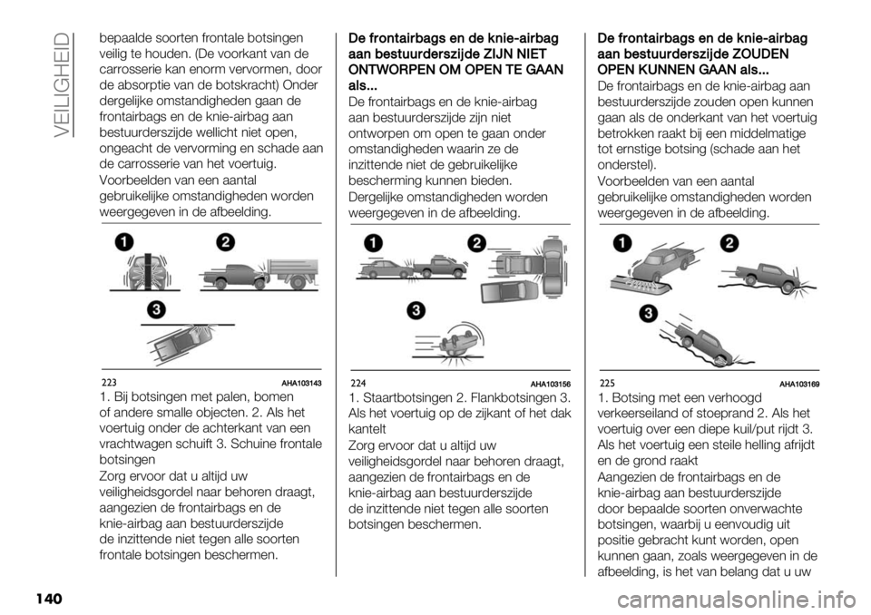 FIAT FULLBACK 2020  Instructieboek (in Dutch)  AD>Z>@=D>:
���
,%7..&-% 811)(%* $)1*(.&% ,1(8"*4%*
0%"&"4 (% 31+-%*6 Q:% 011)/.*( 0.* -%
’.))188%)"% /.* %*1)9 0%)01)9%*; -11)
-% .,81)7("% 0.* -% ,1(8/).’3(R X*-%)
-%)4%&&