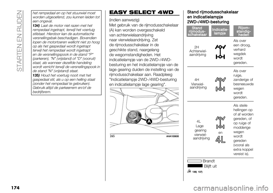 FIAT FULLBACK 2021  Instructieboek (in Dutch)  SCLMCDE DE M>]:DE
���
3%( )%97%-..& %* 17 3%( 8(++)<"%& 91%(
<1)-%* +"(4%1%$%*-; 51+ /+**%* &%"-%* (1(
%%* 1*4%0.&6
ADEBZ..( -% 91(1) *"%( ).5%* 9%( 3%(
)%97%-..& "*4%().7(; (%