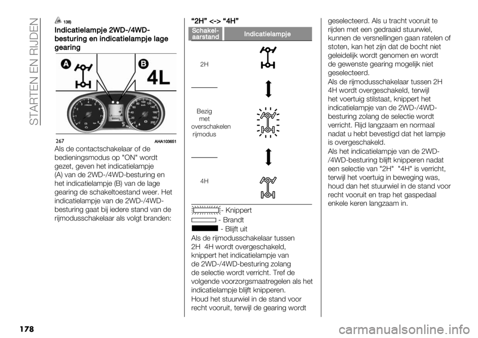 FIAT FULLBACK 2021  Instructieboek (in Dutch)  SCLMCDE DE M>]:DE
���	
\\‘bB
E(5+.’$+"&’;91"^V*cH_V*c
/"#$-,+(:"(+(5+.’$+"&’;91"&’:"
:"’,+(:
"&’CTC\]‘fd\
L&8 -% ’1*(.’(8’3./%&..) 1$ -%
