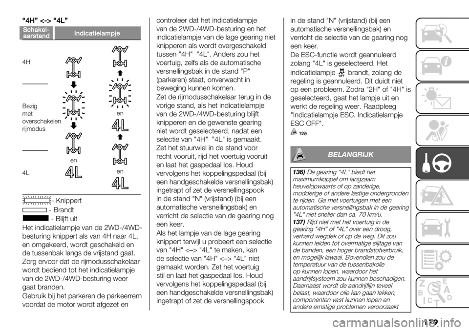 FIAT FULLBACK 2020  Instructieboek (in Dutch) ���

n_Topcqn_Ro
E(5+.’$+"&’;91"
g=
%*
%*
%*
W%5"4
9%(
10%)8’3./%&%*
)"#91-+8
gZ
[ \*"77%)(
[ W).*-(
[ W&"#$( +"(
=%( "*-"’.("%&.97#% 0.* -%d!:[Vg!:[
