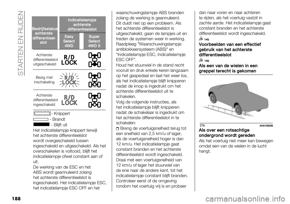 FIAT FULLBACK 2020  Instructieboek (in Dutch)  SCLMCDE DE M>]:DE
��	�	
��
!"5,+13##$’$-#
’.2$",#$"
5+33","($+""&c
E(5+.’$+"&’;91"
’.2$",#$"
5+33","($+""&#&0$
M’#F
G"&&