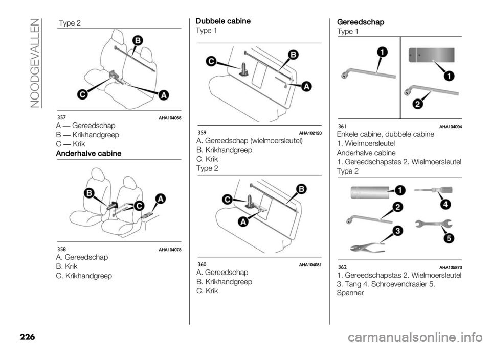 FIAT FULLBACK 2020  Instructieboek (in Dutch)  EXX:@DALZZDE
���
#%’CCTC\]_]fd
L�@%)%%-8’3.7
W�\)"/3.*-4)%%7
I�\)"/
C(5",2’&4".’/+("
#%(CTC\]_]eb
L6 @%)%%-8’3.7
W6 \)"/
I6 \)"/3.*-4)%%7
*-//"&".