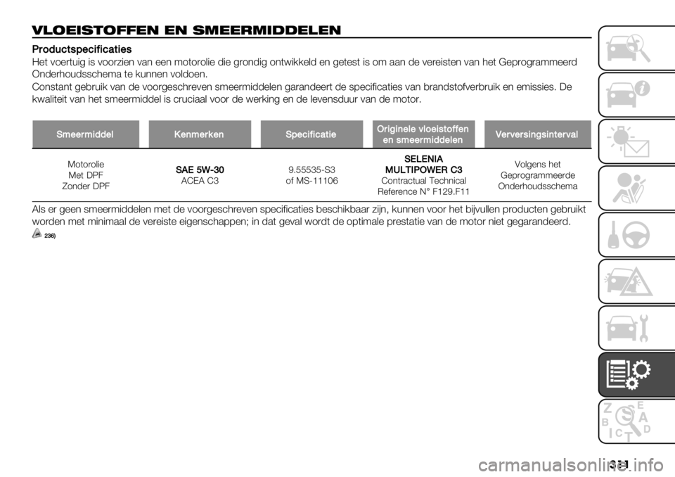 FIAT FULLBACK 2021  Instructieboek (in Dutch) ���
0)2*’1&266*" *" 18**-8’##*)*"
P,05-.$#9".+3+.’$+"#
=%( 01%)(+"4 "8 011)5"%* 0.* %%* 91(1)1&"% -"% 4)1*-"4 1*(<"//%&- %* 4%(%8( "8 19 ..