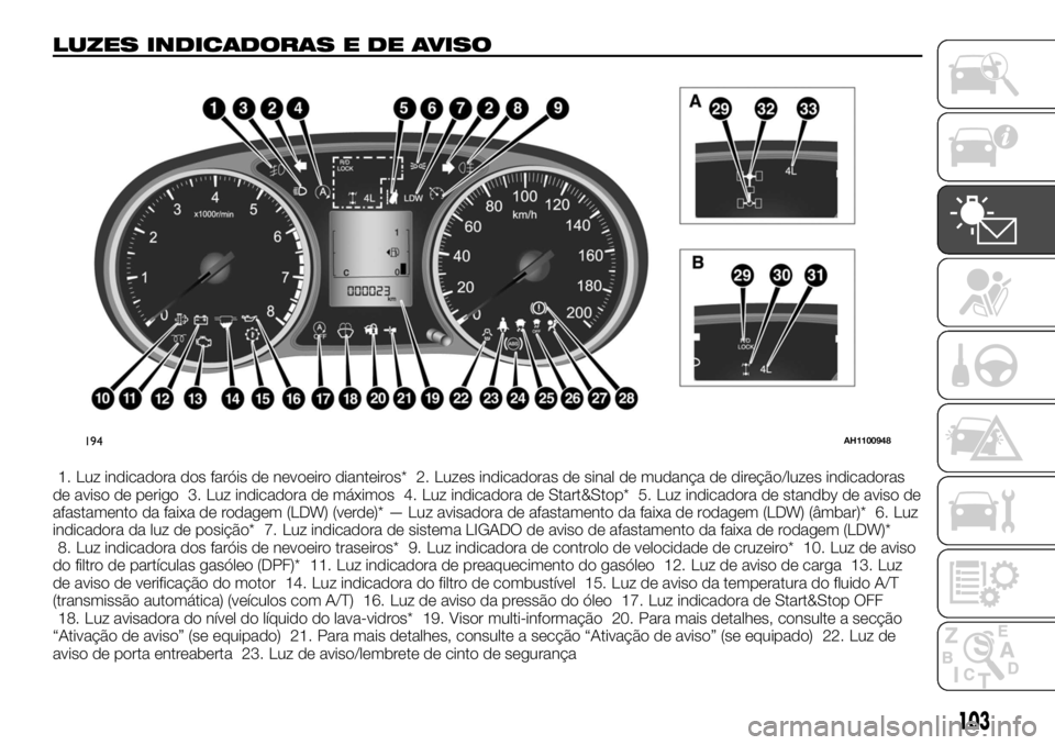 FIAT FULLBACK 2017 Manual de Uso e Manutenção (in Portuguese) LUZES INDICADORAS E DE AVISO
1. Luz indicadora dos faróis de nevoeiro dianteiros* 2. Luzes indicadoras de sinal de mudança de direção/luzes indicadoras
de aviso de perigo 3. Luz indicadora de máx FIAT FULLBACK 2017 Manual de Uso e Manutenção (in Portuguese) LUZES INDICADORAS E DE AVISO
1. Luz indicadora dos faróis de nevoeiro dianteiros* 2. Luzes indicadoras de sinal de mudança de direção/luzes indicadoras
de aviso de perigo 3. Luz indicadora de máx