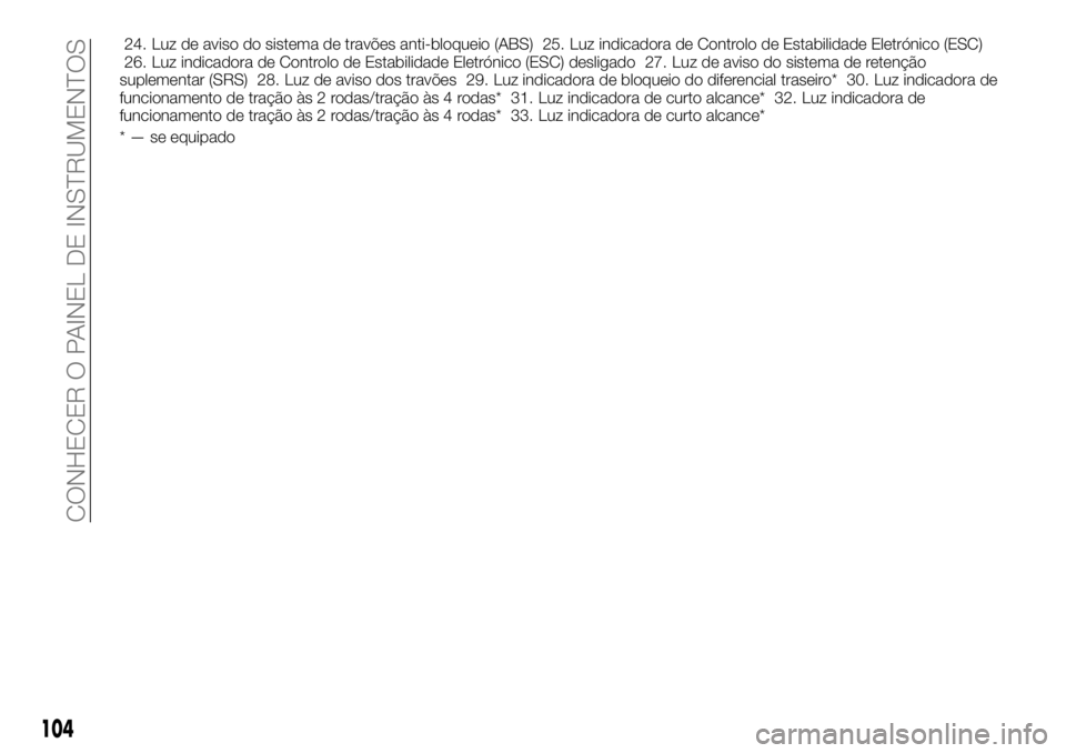 FIAT FULLBACK 2017 Manual de Uso e Manutenção (in Portuguese) 24. Luz de aviso do sistema de travões anti-bloqueio (ABS) 25. Luz indicadora de Controlo de Estabilidade Eletrónico (ESC)
26. Luz indicadora de Controlo de Estabilidade Eletrónico (ESC) desligado FIAT FULLBACK 2017 Manual de Uso e Manutenção (in Portuguese) 24. Luz de aviso do sistema de travões anti-bloqueio (ABS) 25. Luz indicadora de Controlo de Estabilidade Eletrónico (ESC)
26. Luz indicadora de Controlo de Estabilidade Eletrónico (ESC) desligado