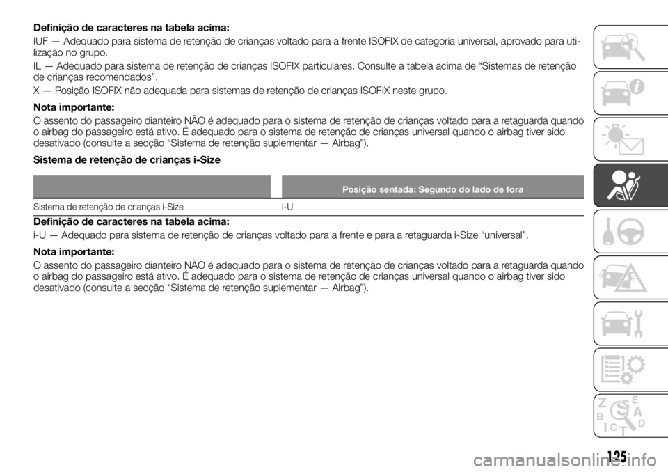 FIAT FULLBACK 2017 Manual de Uso e Manutenção (in Portuguese) Definição de caracteres na tabela acima:
IUF — Adequado para sistema de retenção de crianças voltado para a frente ISOFIX de categoria universal, aprovado para uti-
lização no grupo.
IL — A FIAT FULLBACK 2017 Manual de Uso e Manutenção (in Portuguese) Definição de caracteres na tabela acima:
IUF — Adequado para sistema de retenção de crianças voltado para a frente ISOFIX de categoria universal, aprovado para uti-
lização no grupo.
IL — A