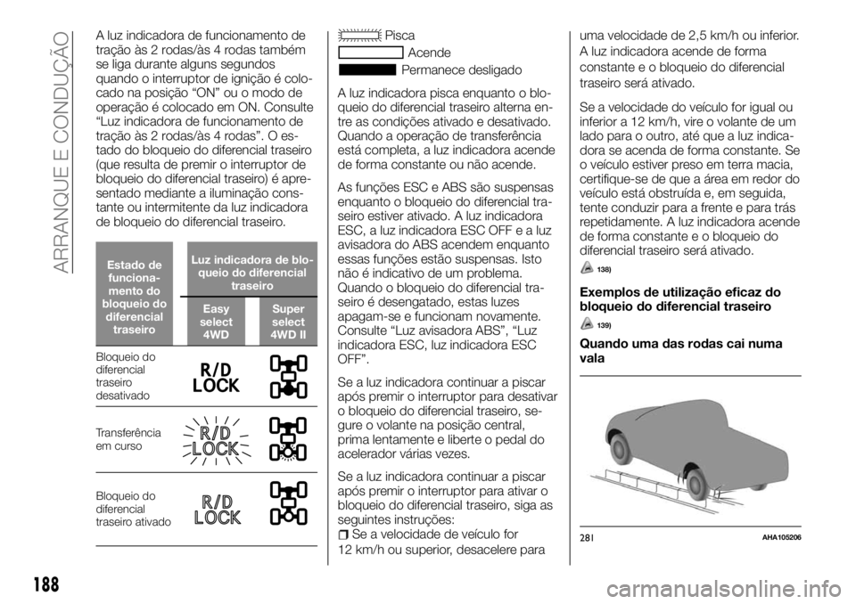 FIAT FULLBACK 2017 Manual de Uso e Manutenção (in Portuguese) A luz indicadora de funcionamento de
tração às 2 rodas/às 4 rodas também
se liga durante alguns segundos
quando o interruptor de ignição é colo-
cado na posição “ON” ou o modo de
operaç FIAT FULLBACK 2017 Manual de Uso e Manutenção (in Portuguese) A luz indicadora de funcionamento de
tração às 2 rodas/às 4 rodas também
se liga durante alguns segundos
quando o interruptor de ignição é colo-
cado na posição “ON” ou o modo de
operaç