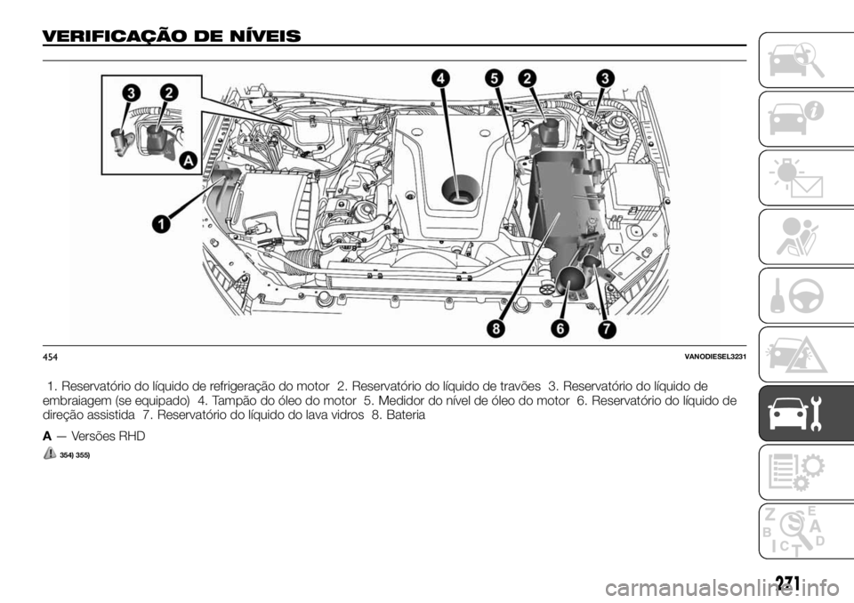 FIAT FULLBACK 2017 Manual de Uso e Manutenção (in Portuguese) VERIFICAÇÃO DE NÍVEIS
1. Reservatório do líquido de refrigeração do motor 2. Reservatório do líquido de travões 3. Reservatório do líquido de
embraiagem (se equipado) 4. Tampão do óleo d FIAT FULLBACK 2017 Manual de Uso e Manutenção (in Portuguese) VERIFICAÇÃO DE NÍVEIS
1. Reservatório do líquido de refrigeração do motor 2. Reservatório do líquido de travões 3. Reservatório do líquido de
embraiagem (se equipado) 4. Tampão do óleo d