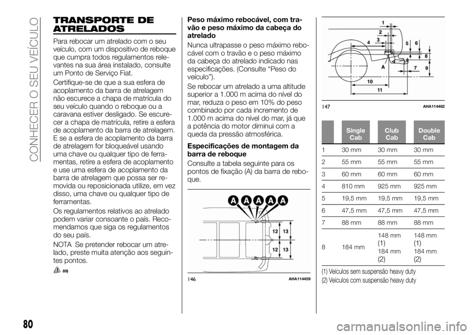 FIAT FULLBACK 2017 Manual de Uso e Manutenção (in Portuguese) TRANSPORTE DE
ATRELADOS
Para rebocar um atrelado com o seu
veículo, com um dispositivo de reboque
que cumpra todos regulamentos rele-
vantes na sua área instalado, consulte
um Ponto de Serviço Fiat FIAT FULLBACK 2017 Manual de Uso e Manutenção (in Portuguese) TRANSPORTE DE
ATRELADOS
Para rebocar um atrelado com o seu
veículo, com um dispositivo de reboque
que cumpra todos regulamentos rele-
vantes na sua área instalado, consulte
um Ponto de Serviço Fiat
