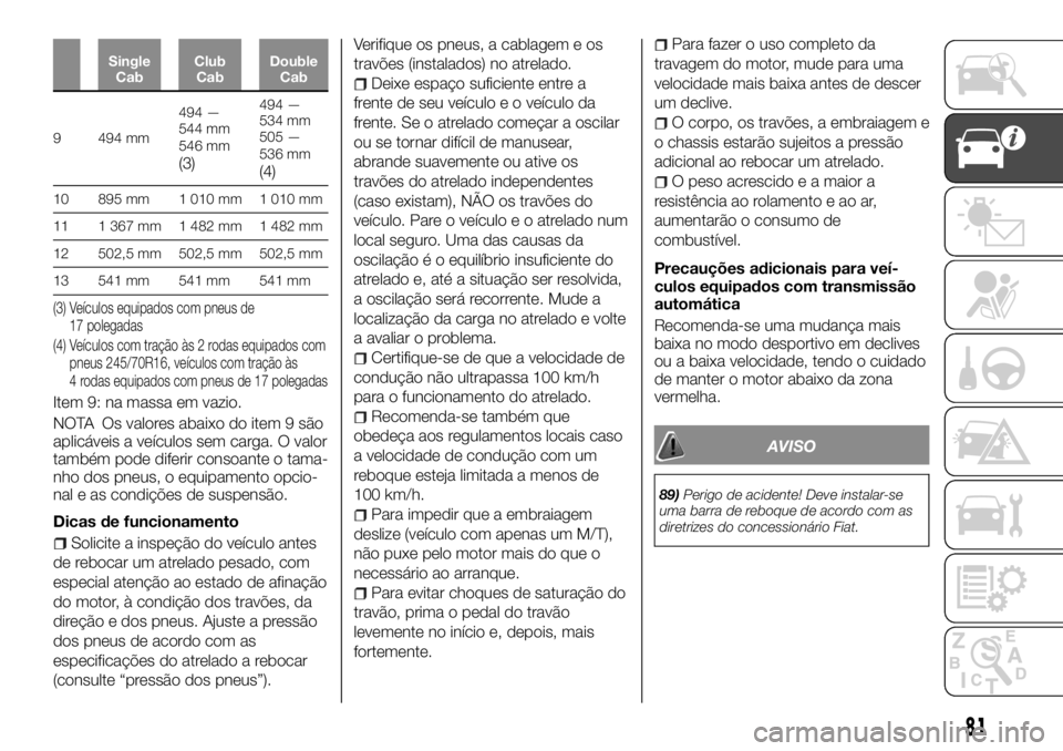 FIAT FULLBACK 2017 Manual de Uso e Manutenção (in Portuguese) Single
CabClub
CabDouble
Cab
9 494 mm494 —
544 mm
546 mm
(3)
494 —
534 mm
505 —
536 mm
(4)
10 895 mm 1 010 mm 1 010 mm
11 1 367 mm 1 482 mm 1 482 mm
12 502,5 mm 502,5 mm 502,5 mm
13 541 mm 541 m FIAT FULLBACK 2017 Manual de Uso e Manutenção (in Portuguese) Single
CabClub
CabDouble
Cab
9 494 mm494 —
544 mm
546 mm
(3)
494 —
534 mm
505 —
536 mm
(4)
10 895 mm 1 010 mm 1 010 mm
11 1 367 mm 1 482 mm 1 482 mm
12 502,5 mm 502,5 mm 502,5 mm
13 541 mm 541 m