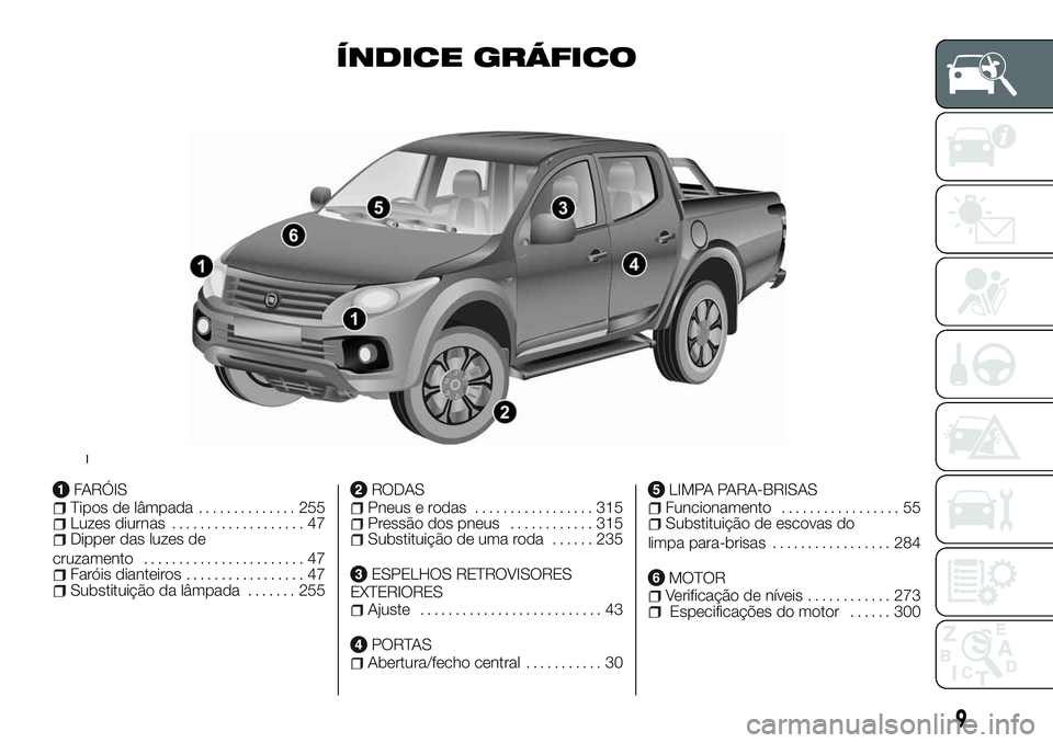 FIAT FULLBACK 2018 Manual de Uso e Manutenção (in Portuguese) ÍNDICE GRÁFICO
FARÓISTipos de lâmpada.............. 255Luzes diurnas................... 47Dipper das luzes de
cruzamento....................... 47
Faróis dianteiros................. 47Substituiç FIAT FULLBACK 2018 Manual de Uso e Manutenção (in Portuguese) ÍNDICE GRÁFICO
FARÓISTipos de lâmpada.............. 255Luzes diurnas................... 47Dipper das luzes de
cruzamento....................... 47
Faróis dianteiros................. 47Substituiç