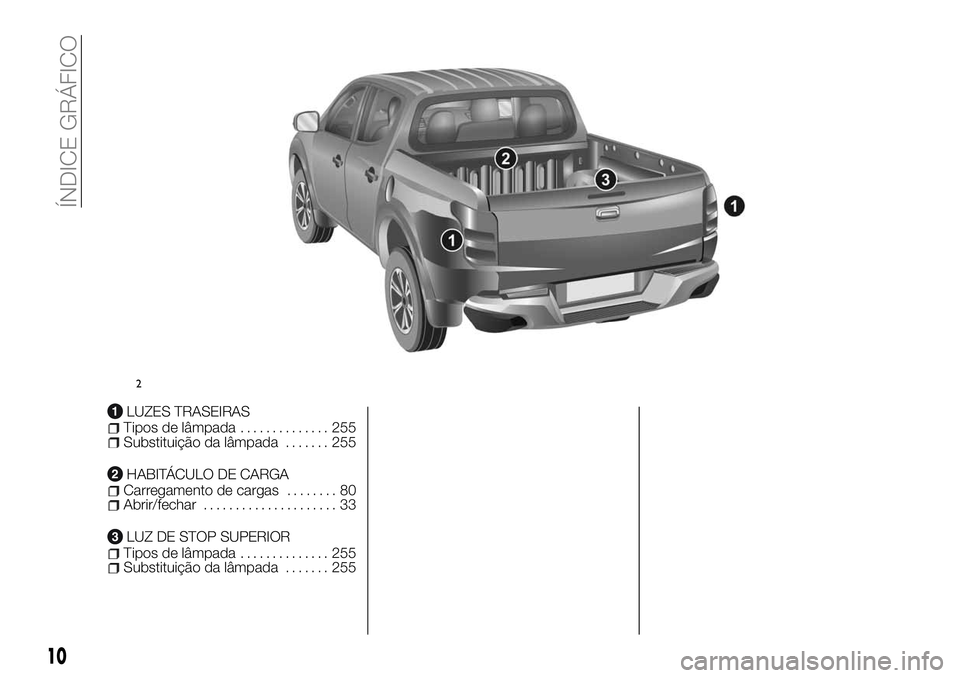 FIAT FULLBACK 2018  Manual de Uso e Manutenção (in Portuguese) LUZES TRASEIRASTipos de lâmpada.............. 255Substituição da lâmpada....... 255
HABITÁCULO DE CARGACarregamento de cargas........ 80Abrir/fechar..................... 33
LUZ DE STOP SUPERIORTi