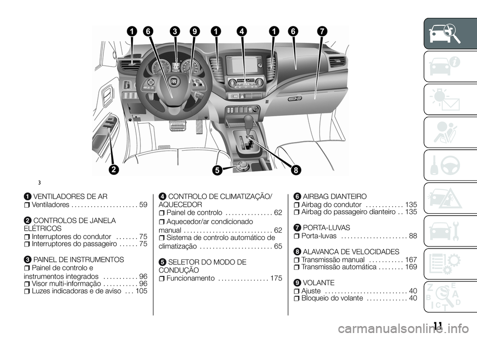 FIAT FULLBACK 2018  Manual de Uso e Manutenção (in Portuguese) VENTILADORES DE ARVentiladores..................... 59
CONTROLOS DE JANELA
ELÉTRICOS
Interruptores do condutor....... 75Interruptores do passageiro...... 75
PAINEL DE INSTRUMENTOSPainel de controlo e