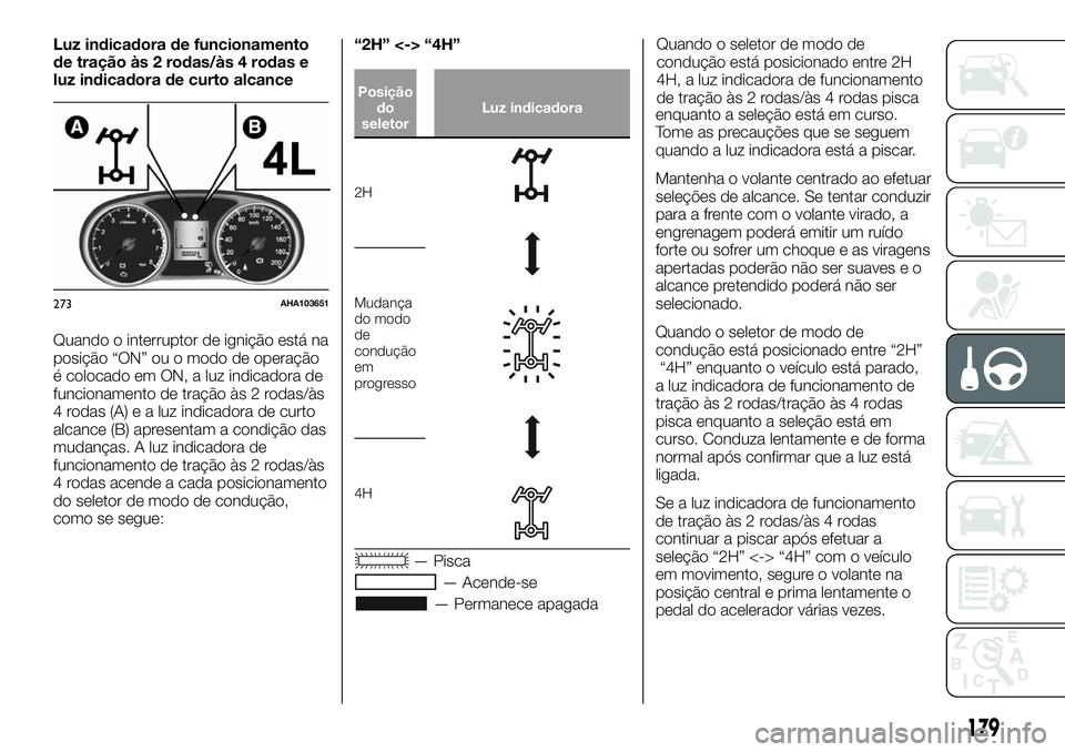 FIAT FULLBACK 2018  Manual de Uso e Manutenção (in Portuguese) Luz indicadora de funcionamento
de tração às 2 rodas/às 4 rodas e
luz indicadora de curto alcance
Quando o interruptor de ignição está na
posição “ON” ou o modo de operação
é colocado 