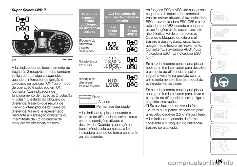 FIAT FULLBACK 2018  Manual de Uso e Manutenção (in Portuguese) Super Select 4WD II
A luz indicadora de funcionamento de
tração às 2 rodas/às 4 rodas também
se liga durante alguns segundos
quando o interruptor de ignição é
colocado na posição “ON” ou