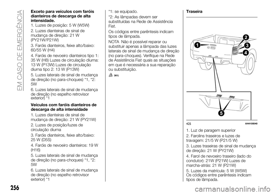 FIAT FULLBACK 2018 Manual de Uso e Manutenção (in Portuguese) Exceto para veículos com faróis
dianteiros de descarga de alta
intensidade.
1. Luzes de posição: 5 W (W5W)
2. Luzes dianteiras de sinal de
mudança de direção: 21 W
(PY21W/P21W)
3. Faróis diant FIAT FULLBACK 2018 Manual de Uso e Manutenção (in Portuguese) Exceto para veículos com faróis
dianteiros de descarga de alta
intensidade.
1. Luzes de posição: 5 W (W5W)
2. Luzes dianteiras de sinal de
mudança de direção: 21 W
(PY21W/P21W)
3. Faróis diant