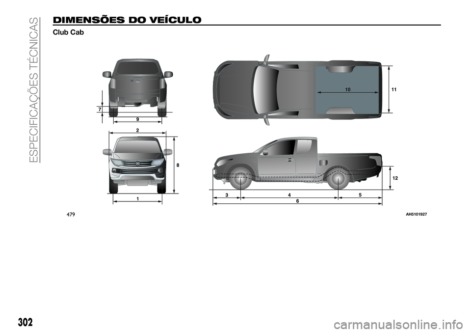 FIAT FULLBACK 2018  Manual de Uso e Manutenção (in Portuguese) DIMENSÕES DO VEÍCULO
Club Cab
479AH5101927
302
ESPECIFICAÇÕES TÉCNICAS 