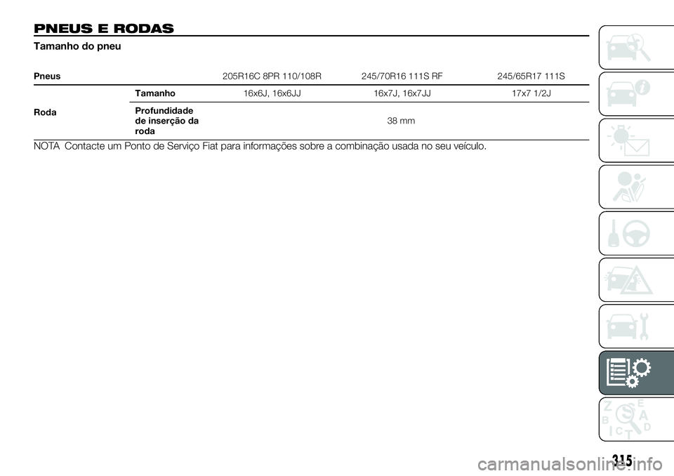 FIAT FULLBACK 2018  Manual de Uso e Manutenção (in Portuguese) PNEUS E RODAS
Tamanho do pneu
Pneus205R16C 8PR 110/108R 245/70R16 111S RF 245/65R17 111S
RodaTamanho16x6J, 16x6JJ 16x7J, 16x7JJ 17x7 1/2J
Profundidade
de inserção da
roda38 mm
NOTA Contacte um Ponto