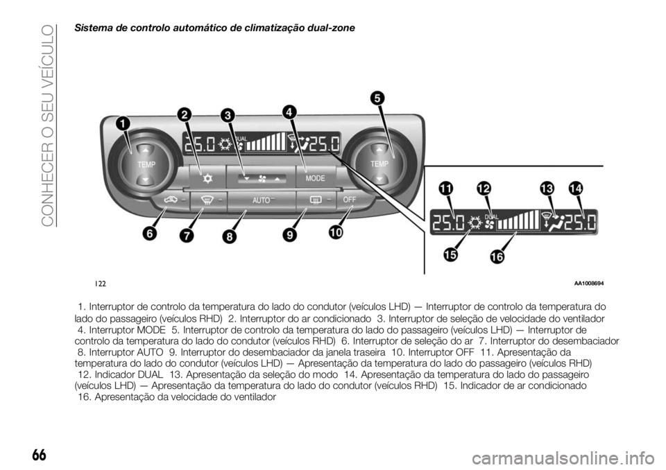 FIAT FULLBACK 2018 Manual de Uso e Manutenção (in Portuguese) Sistema de controlo automático de climatização dual-zone
1. Interruptor de controlo da temperatura do lado do condutor (veículos LHD) — Interruptor de controlo da temperatura do
lado do passagei FIAT FULLBACK 2018 Manual de Uso e Manutenção (in Portuguese) Sistema de controlo automático de climatização dual-zone
1. Interruptor de controlo da temperatura do lado do condutor (veículos LHD) — Interruptor de controlo da temperatura do
lado do passagei