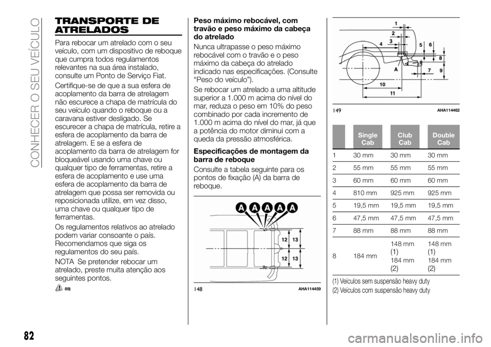 FIAT FULLBACK 2018  Manual de Uso e Manutenção (in Portuguese) TRANSPORTE DE
ATRELADOS
Para rebocar um atrelado com o seu
veículo, com um dispositivo de reboque
que cumpra todos regulamentos
relevantes na sua área instalado,
consulte um Ponto de Serviço Fiat.
