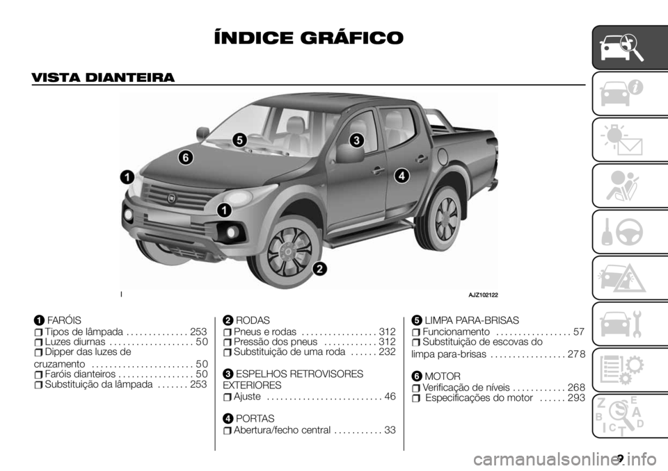 FIAT FULLBACK 2020  Manual de Uso e Manutenção (in Portuguese) �
5(.#6" 7/28#6’
4#%&$ .#$(&"#/$
!8fghijhjj
FA RÓISTiposdelâmpada .............. 253Luzesdiurnas................... 50Dipperdas luzesde
cruzamento....................... 50
Faróisdiantei