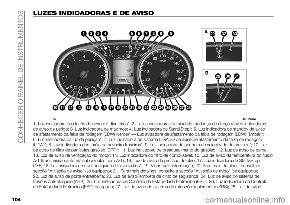 FIAT FULLBACK 2020  Manual de Uso e Manutenção (in Portuguese)  RTJ]8R8M T X?aJ8 K8 aJY^MQS8J^TY
���
!*+"% #(.#6$.’/$% " ." $4#%’
��
!()8chhiimkn
k7 \0= -3)-.%)"&% )"# +%&I-# )* 3*<"*-&" )-%3$*-&"#zHo7 \0=*# -3)-.%)"&%