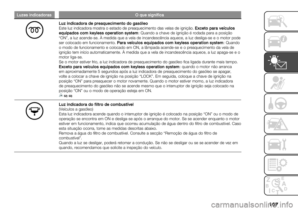 FIAT FULLBACK 2020  Manual de Uso e Manutenção (in Portuguese) ���

Z.E(,’)/’%"/$#",W;.(,’F)’>’%"
Z.E’)/’%"/$#"/(0#(";.(%’<()*$/$F",t&($8#$* ,0= -3)-.%)"&% ("#$&% " *#$%)" )* 1&*%@0*.-(*3$" )%# <*,
