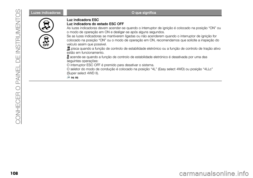 FIAT FULLBACK 2020  Manual de Uso e Manutenção (in Portuguese)  RTJ]8R8M T X?aJ8 K8 aJY^MQS8J^TY
���
Z.E(,’)/’%"/$#",W;.(,’F)’>’%"
Z.E’)/’%"/$#"+O!Z.E’)/’%"/$#"/$(,*"/$+O!W44?# ,0=*# -3)-.%)"&%# )*<*( %.*3)