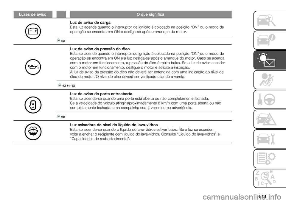 FIAT FULLBACK 2020  Manual de Uso e Manutenção (in Portuguese) ���
Z.E(,/("2’,$�W;.(,’F)’>’%"
Z.E/("2’,$/(%"#F"8#$% ,0= %.*3)* @0%3)" " -3$*&&01$"& )* -/3-BE" F .",".%)" 3% 1"#-BE" fTJg "0 