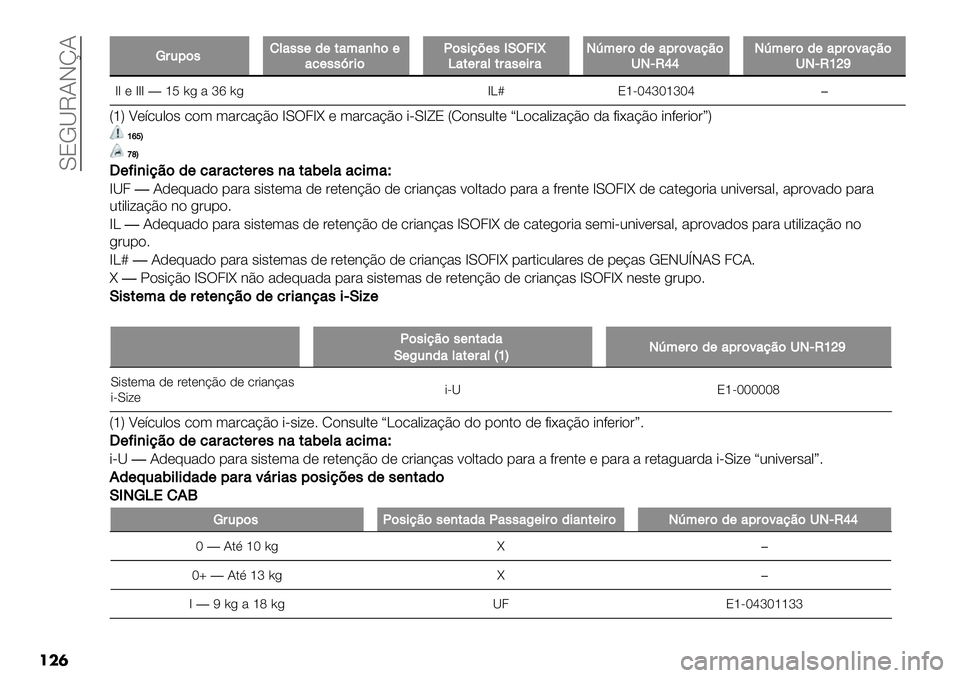 FIAT FULLBACK 2020  Manual de Uso e Manutenção (in Portuguese)  Y8!QM?Jm?
���	
a#.0$,!&",,(/(*"<")L$("%(,,t#’$P$,’93(,MOW4MyZ"*(#"&*#",(’#"TD<(#$/("0#$2"9?$UTJSkkTD<(#$/("0#$2"9?$UTJShjm
aa * aaa�kN 6/ %lp6