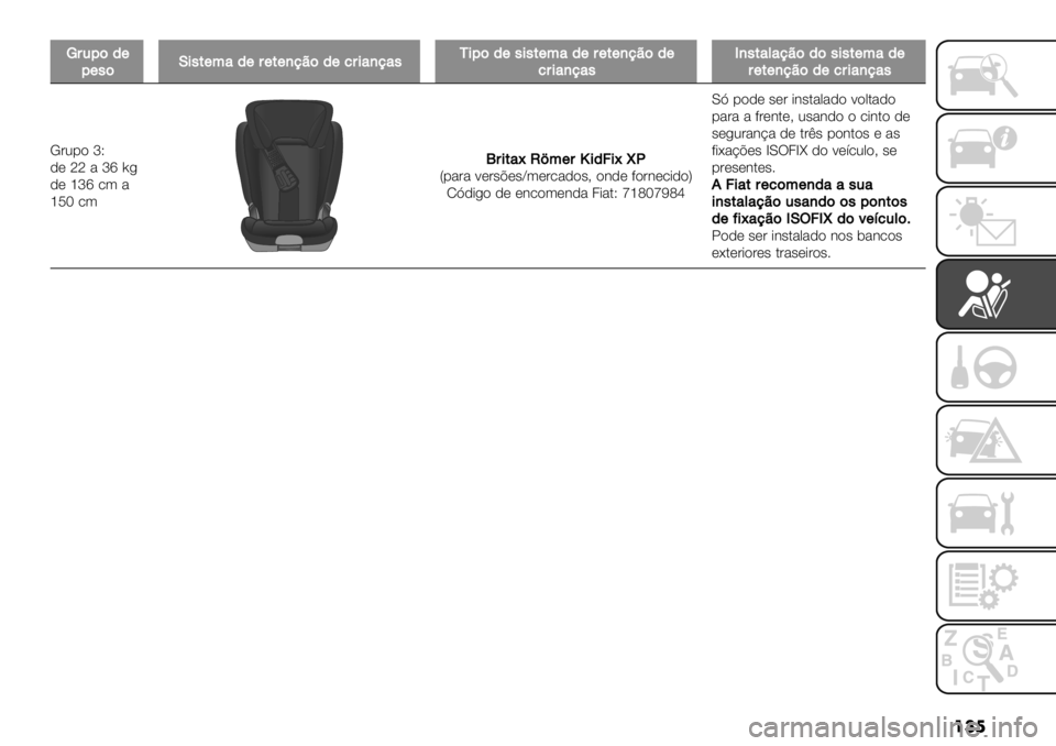 FIAT FULLBACK 2020  Manual de Uso e Manutenção (in Portuguese) ���
a#.0$/(0(,$O’,*(<"/(#(*()9?$/(%#’")9",I’0$/(,’,*(<"/(#(*()9?$/(%#’")9",M),*"&"9?$/$,’,*(<"/(#(*()9?$/(%#’")9",
!&01"l[
)*oo%lp6/
)*