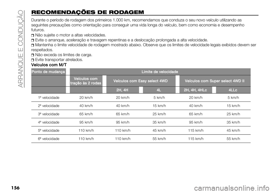 FIAT FULLBACK 2020  Manual de Uso e Manutenção (in Portuguese)  ?MM?J‘Q8 8 RTJKQmnT
���	
/"6’)"(.$,0"% ." /’.$7")
K0&%3$* " 1*&’")" )* &")%/*( )"# 1&-(*-&"# k7PPP 6(A &*."(*3)%("# @0* ."3)0=% "