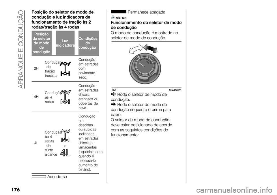 FIAT FULLBACK 2020  Manual de Uso e Manutenção (in Portuguese)  ?MM?J‘Q8 8 RTJKQmnT
��
�	
P$,’9?$/$,(&(*$#/(<$/$/(
%$)/.9?$(&.E’)/’%"/$#"/(
>.)%’$)"<()*$/(*#"9?$B,j
#$/",R*#"9?$B,k#$/",
P$,’9?$/$,(&(*$#/(<$/$/(%$)/.9?$
Z.E