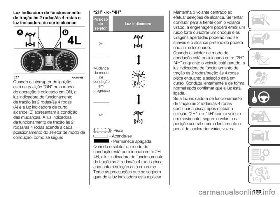 FIAT FULLBACK 2020  Manual de Uso e Manutenção (in Portuguese) ��
�
Z.E’)/’%"/$#"/(>.)%’$)"<()*$
/(*#"9?$B,j#$/",RB,k#$/",(
&.E’)/’%"/$#"/(%.#*$"&%")%(
"&’8c8hilqoh
‘0%3)" " -3$*&&01$"& )* -/