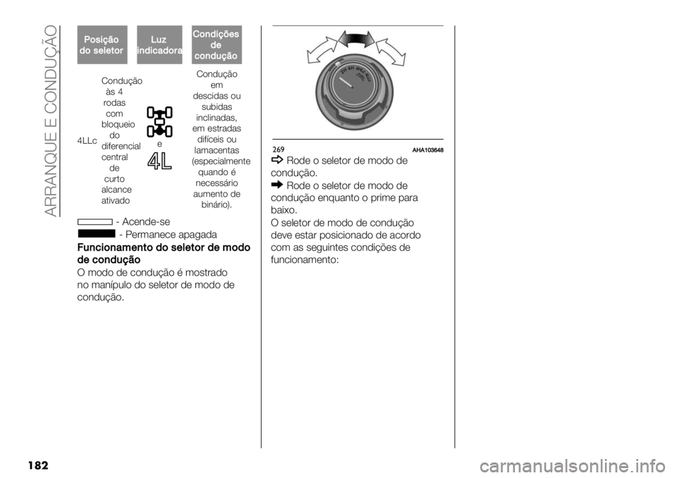 FIAT FULLBACK 2020  Manual de Uso e Manutenção (in Portuguese)  ?MM?J‘Q8 8 RTJKQmnT
���
PP$,’9?$
/$,(&(*$#Z.E
’)/’%"/$#"!$)/’93(,
/(
%$)/.9?$
q\\.R"3)0BE"
D#q
&")%#
."(
5,"@0*-"
)"
)-+*&*3.-%,
.*3$&%,
)*
.0&$"
