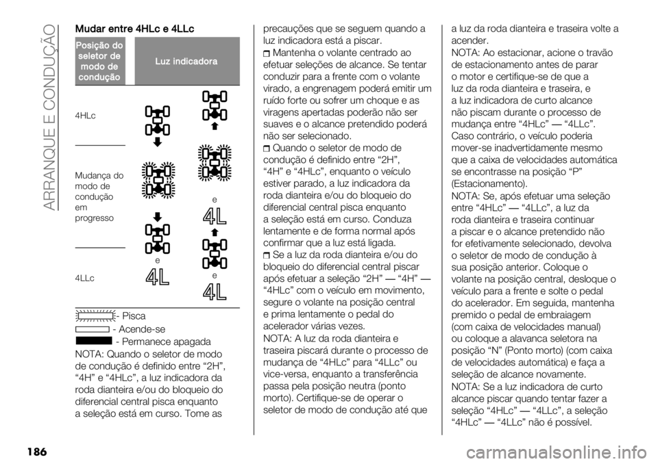 FIAT FULLBACK 2020  Manual de Uso e Manutenção (in Portuguese)  ?MM?J‘Q8 8 RTJKQmnT
���	
--./"#()*#(kcZ%(kZZ%
P$,’9?$/$
,(&(*$#/(
<$/$/(
%$)/.9?$
Z.E’)/’%"/$#"
q]\.
*
*
*
S0)%3B% )"
(")" )*
."3)0BE"
*(
1&"/&*##"
q