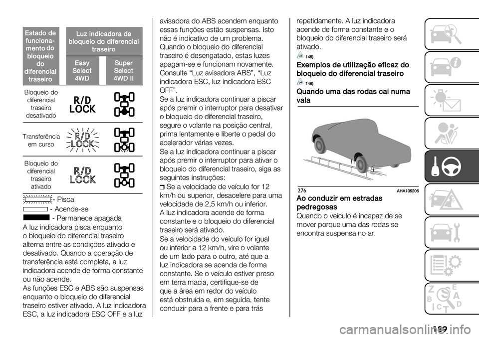 FIAT FULLBACK 2020  Manual de Uso e Manutenção (in Portuguese) ���
�
+,*"/$/(>.)%’$)"J<()*$/$
5&$;.(’$/$/’>(#()%’"&*#",(’#$
Z.E’)/’%"/$#"/(5&$;.(’$/$/’>(#()%’"&*#",(’#$
+",NO(&(%*k~V
O.0(#O(&(%*k~VMM
d