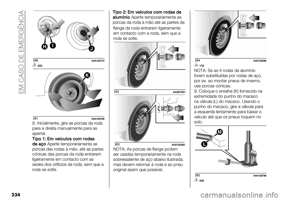 FIAT FULLBACK 2020  Manual de Uso e Manutenção (in Portuguese)  8S R?YT K8 8S8M!†JRa?
���
#)*8c8hioppj
ljjH
#)!8c8hiopno
u7 a3-.-%,(*3$*A /-&* %# 1"&.%# )% &")%
1%&% % )-&*-$% (%30%,(*3$* 1%&% %#
%1*&$%&7
I
’0$hA+<2(=%.&$,%$<#$/",
/("9$?1*&