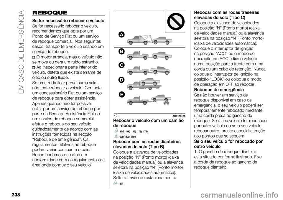 FIAT FULLBACK 2020  Manual de Uso e Manutenção (in Portuguese)  8S R?YT K8 8S8M!†JRa?
���
/">’:*"
O(>$#)(%(,,1#’$#(5$%"#$2(=%.&$
Y* +"& 3*.*##9&-" &*5".%& " <*’.0,"A
&*."(*3)%("# @0* "1$* 1"& 0(
X"3$&