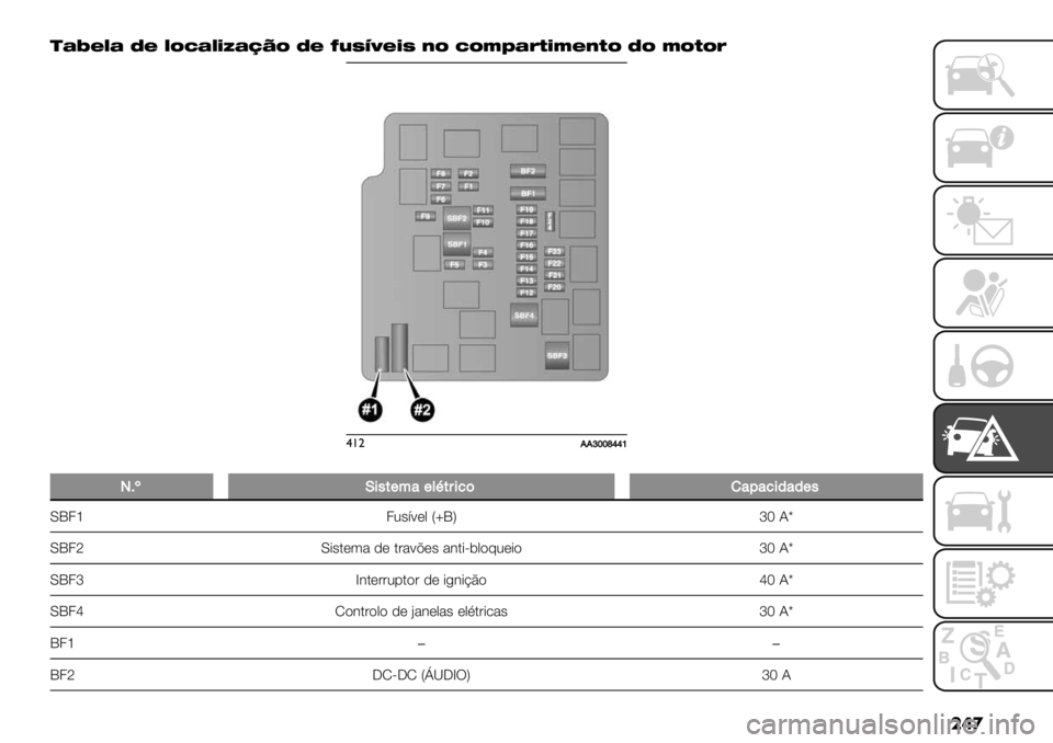 FIAT FULLBACK 2020  Manual de Uso e Manutenção (in Portuguese) ���
 &ENJOE IJ OHXEOCZEFGH IJ ]MKhDJCK UH XHY\EVBCYJUBH IH YHBHV
$!"88liinkkh
�
T7£O’,*(<"(&Q*#’%$!"0"%’/"/(,
Yd4k 40#’<*, VydWlP?z
Yd4oY-#$*(% )* $&%<C*# %3$->5,"@