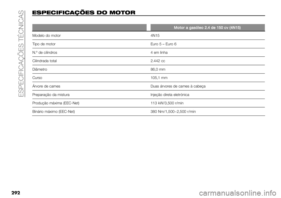FIAT FULLBACK 2020  Manual de Uso e Manutenção (in Portuguese)  8YX8Ra4aR?mx8Y ^jRJaR?Y
���
"%1"6#8#6$,0"% .’ )’&’/
��
-$*$#"F",t&($j7k/(hoi%2GkThoH
S")*," )" ("$"&qJkN
^-1" )* ("$"& 80&" N�80&&#