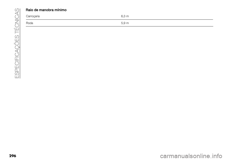 FIAT FULLBACK 2020  Manual de Uso e Manutenção (in Portuguese)  8YX8Ra4aR?mx8Y ^jRJaR?Y
���	S
S"’$/(<")$5#"<=)’<$
R%&&"B%&-%pAl(
M")% NAO ( 