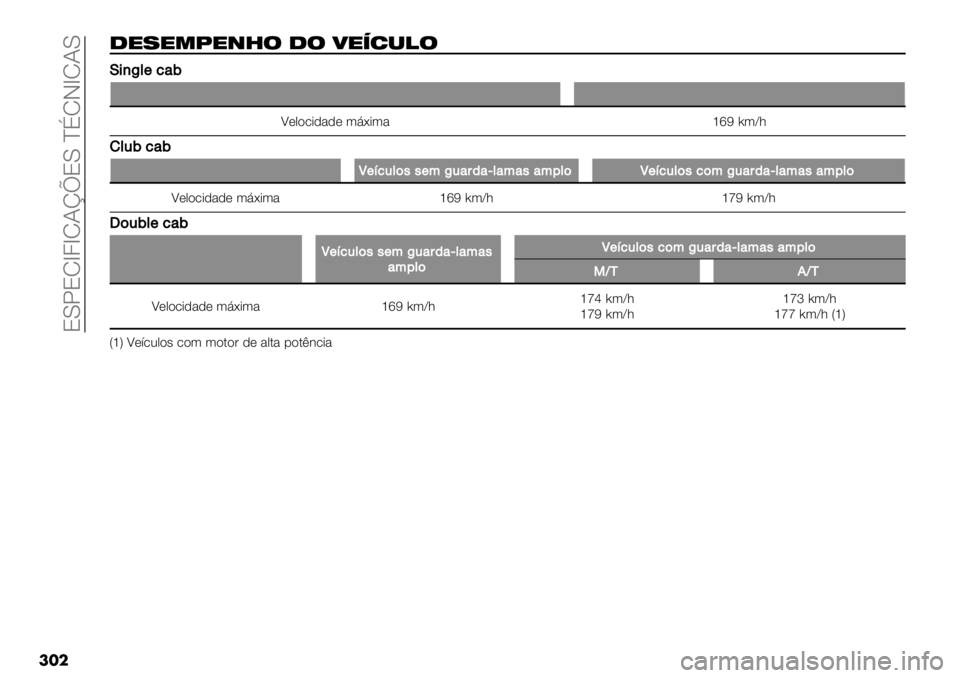 FIAT FULLBACK 2020  Manual de Uso e Manutenção (in Portuguese)  8YX8Ra4aR?mx8Y ^jRJaR?Y
���
."%")1"(9’ .’ 4"56*!’
OO’)F&(%"5
U*,".-)%)* (9G-(% kpO6(Z;
!&.5%"5
\(=%.&$,,(<F."#/"J&"<","<0&$\(=%.&$,%$<F."