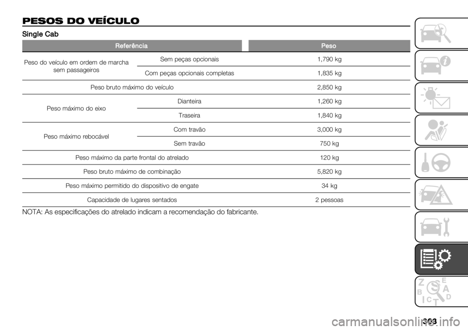 FIAT FULLBACK 2020  Manual de Uso e Manutenção (in Portuguese) ���
1"%’% .’ 4"56*!’
O’)F&(!"5
S(>(#r)%’"P(,$
X*#" )" <*’.0," *( "&)*( )* (%&.;%
#*( 1%##%/*-&"#Y*( 1*B%# "1.-"3%-# kAtOP 6/
R"( 1*B%# &#