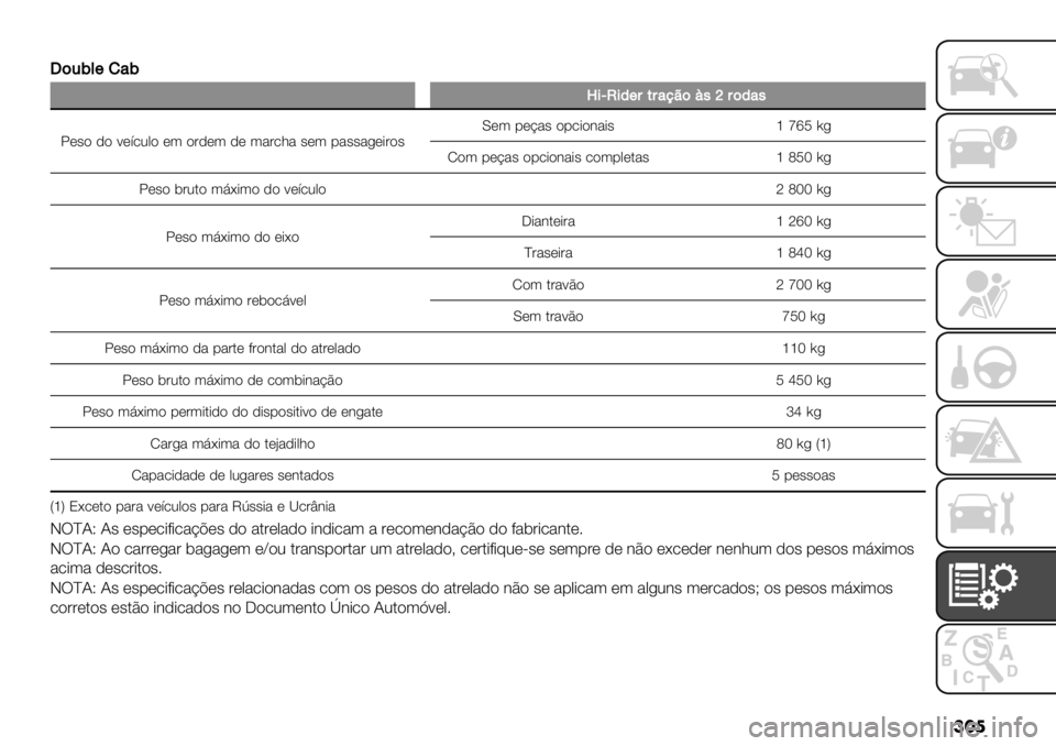 FIAT FULLBACK 2020  Manual de Uso e Manutenção (in Portuguese) ��� V
$.5&(!"5
c’JS’/(#*#"9?$B,j#$/",
X*#" )" <*’.0," *( "&)*( )* (%&.;% #*( 1%##%/*-&"#Y*( 1*B%# "1.-"3%-# ktpN6/
R"( 1*B%# "1.-"3%-# .