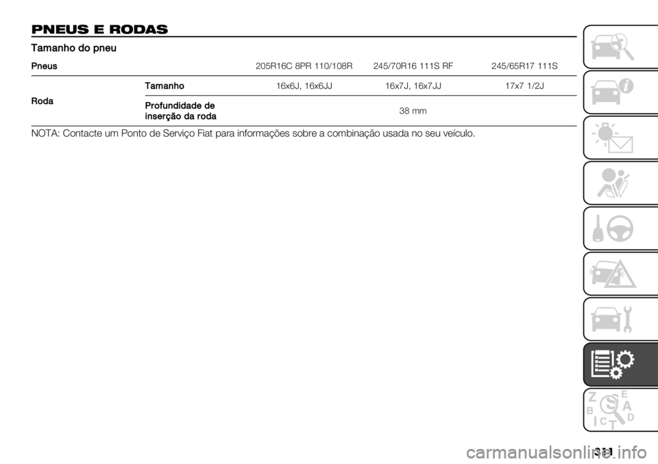 FIAT FULLBACK 2020  Manual de Uso e Manutenção (in Portuguese) ���
1("*% " /’.$%
I"<")L$/$0)(.
P)(.,oPNMkpRuXM kkPZkPuMoqNZtPMkpkkkY M4oqNZpNMktkkkY
S
$/"
I"<")L$kpGpvAkpGpvvkpGtvAkpGtvvktGtkZov
P
#$>.)/’/"/(/(’),(#9?$/