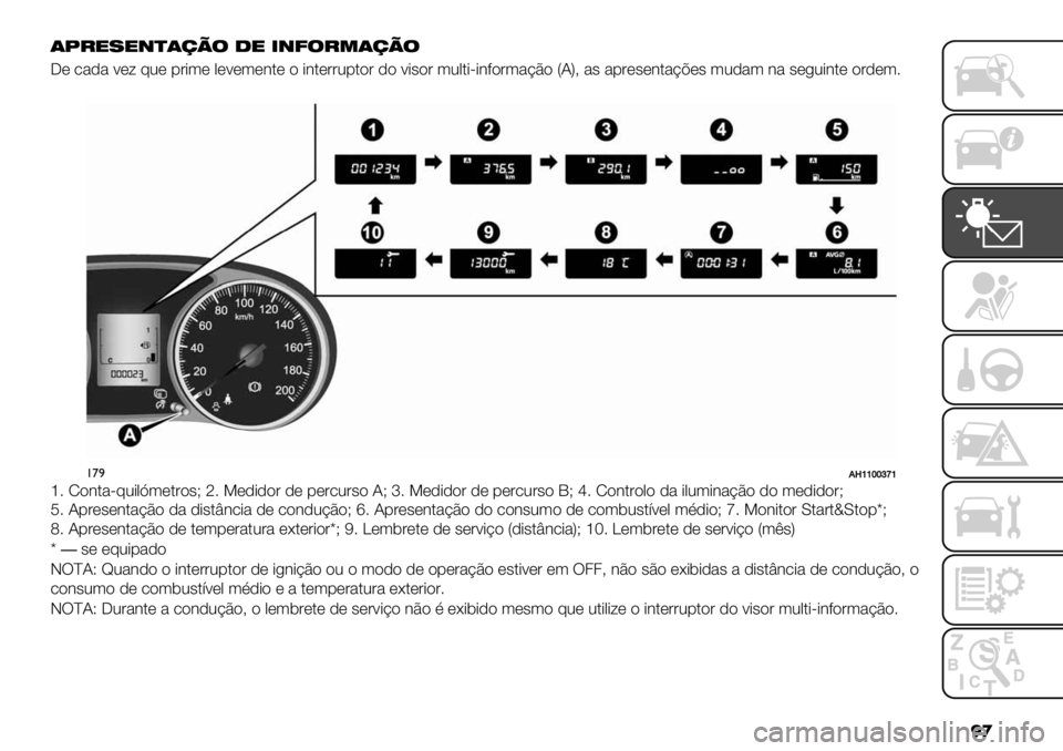 FIAT FULLBACK 2020  Manual de Uso e Manutenção (in Portuguese) ��
 $1/"%"(&$,-’ ." #(8’/)$,-’
K* .%)% <*= @0* 1&-(* ,*<*(*3$* " -3$*&&01$"& )" <-#"& (0,$->-3+"&(%BE" V?WA %# %1&*#*3$%BC*# (0)%( 3% #*/0-3$* "&)*(7
�
